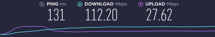 Double VPN UK-Netherlands speed test