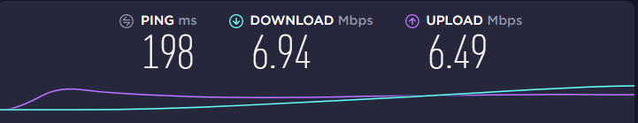 ZenMate Speed Test After Connecting To A US Server