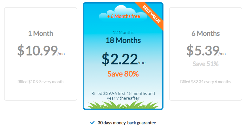 Zenmate VPN updated price packages