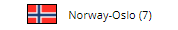 Сервера Норвегии IPVanish