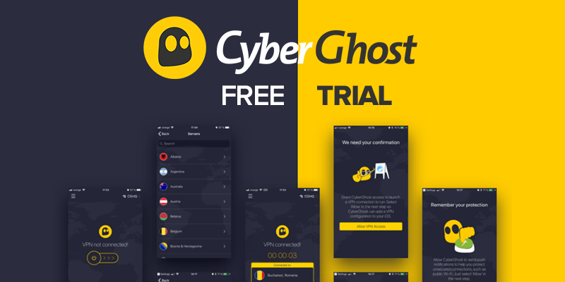 CyberGhost Free Trial Review