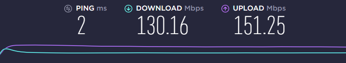 Speed test without connecting to the VPN