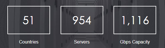 ПротонVPN-серверы
