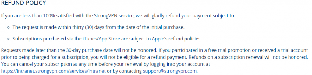 StrongVPN refund policy
