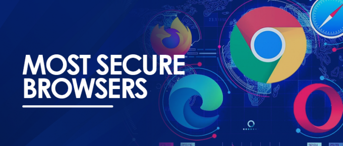 Most Secure Browsers