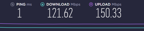 Speed test local connection without a VPN