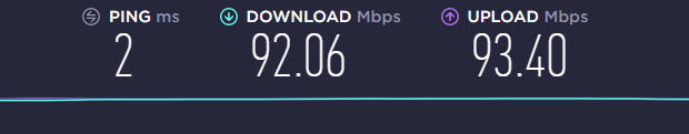 Speed test without connection to the VPN