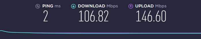 Speed test without the VPN