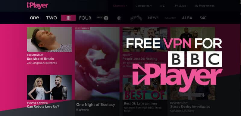 free VPN for BBC iPlayer