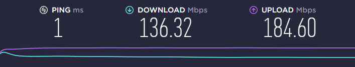 Speed test without the VPN