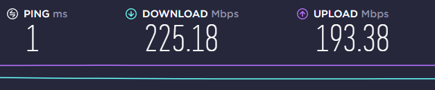 Speeds without a VPN