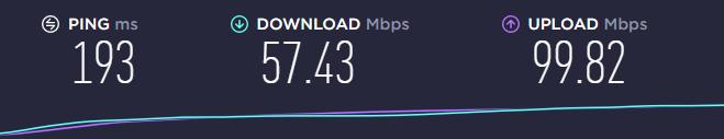 iProVPN speed test US server