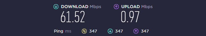 South Africa ExpressVPN