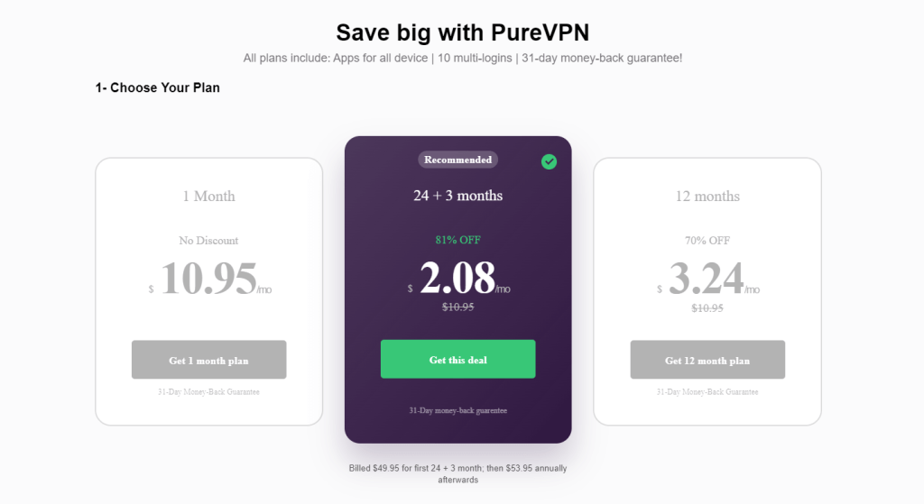 PureVPN цен